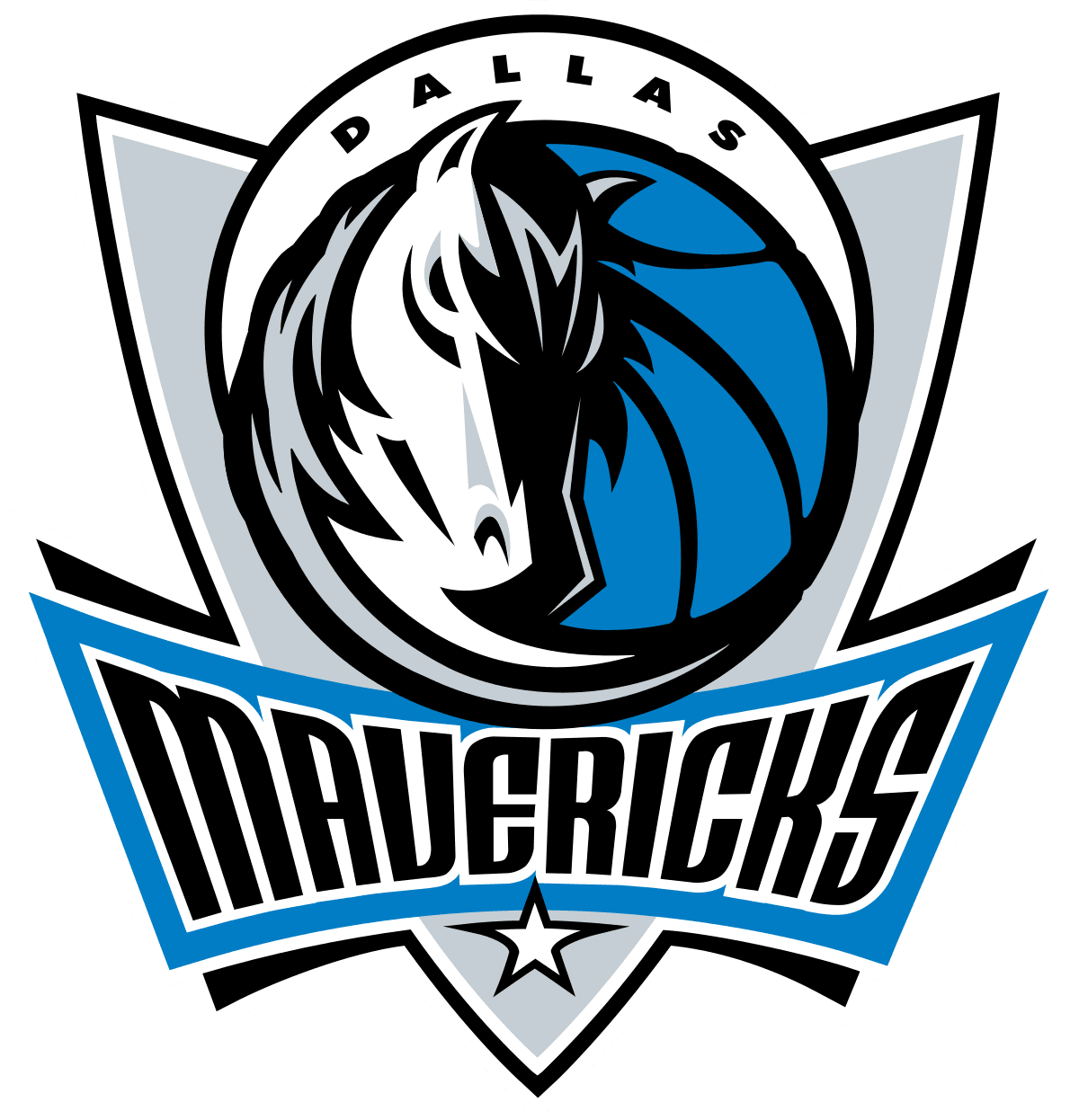 Dallas Mavericks